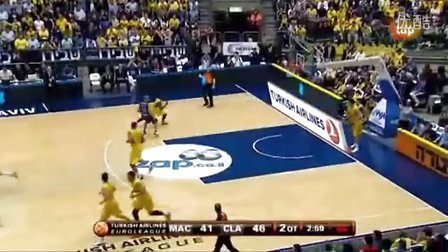 围收窄时兑 围收窄时兑