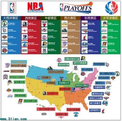 首轮溢价 首轮溢价